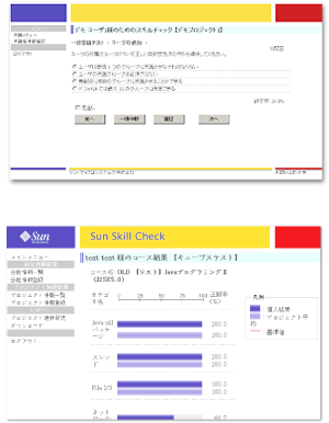 サン・マイクロシステムズ社様実施 Javaキャンペーン